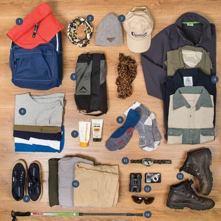 Packing List for Volcanoes National Park Safari